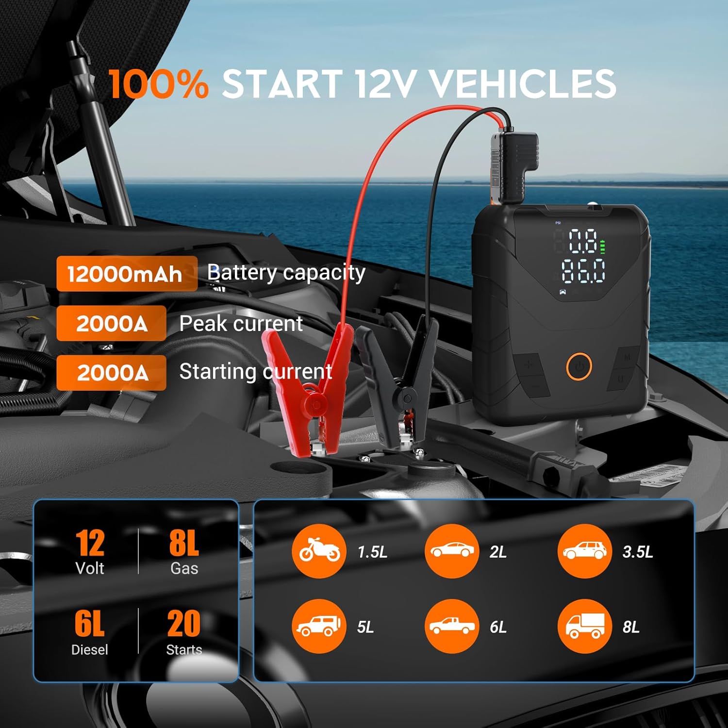 Car jump starter with display and clamps on a car dashboard, with ocean view in the background.