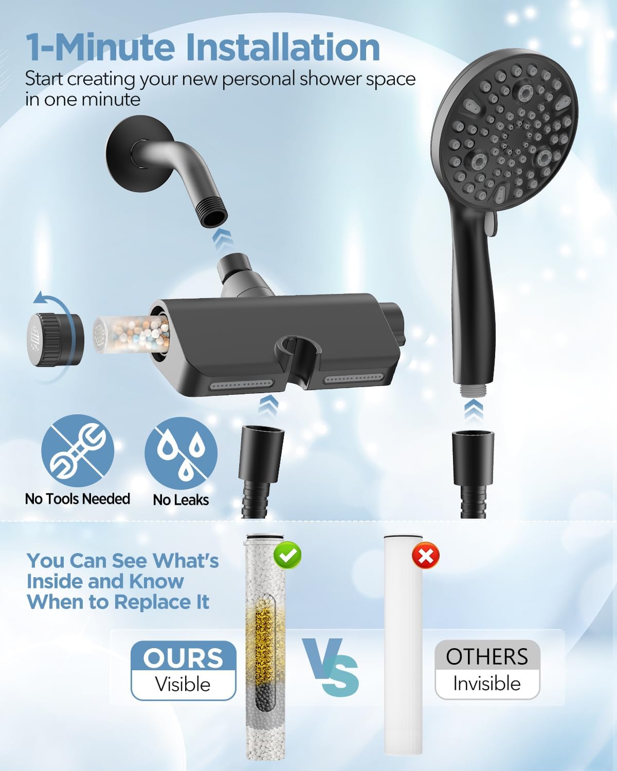 MakeFit Filtered Shower Head – High Pressure 2-in-1 Spa System