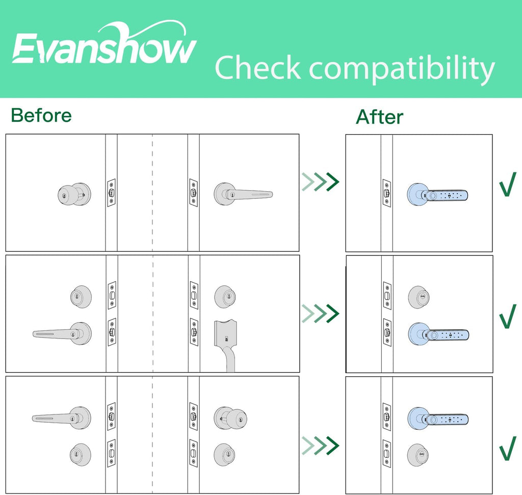 Virexa Biometric Smart Door Lock – The Ultimate Keyless Security