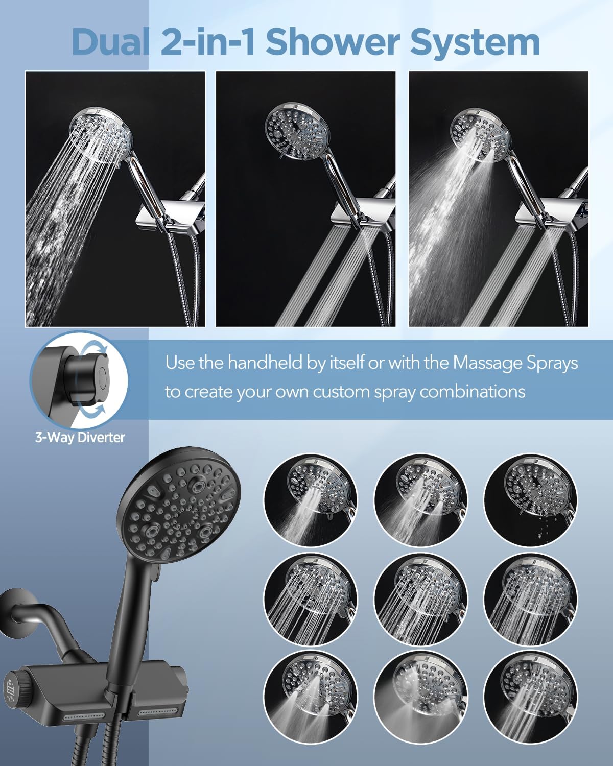 MakeFit Filtered Shower Head – High Pressure 2-in-1 Spa System