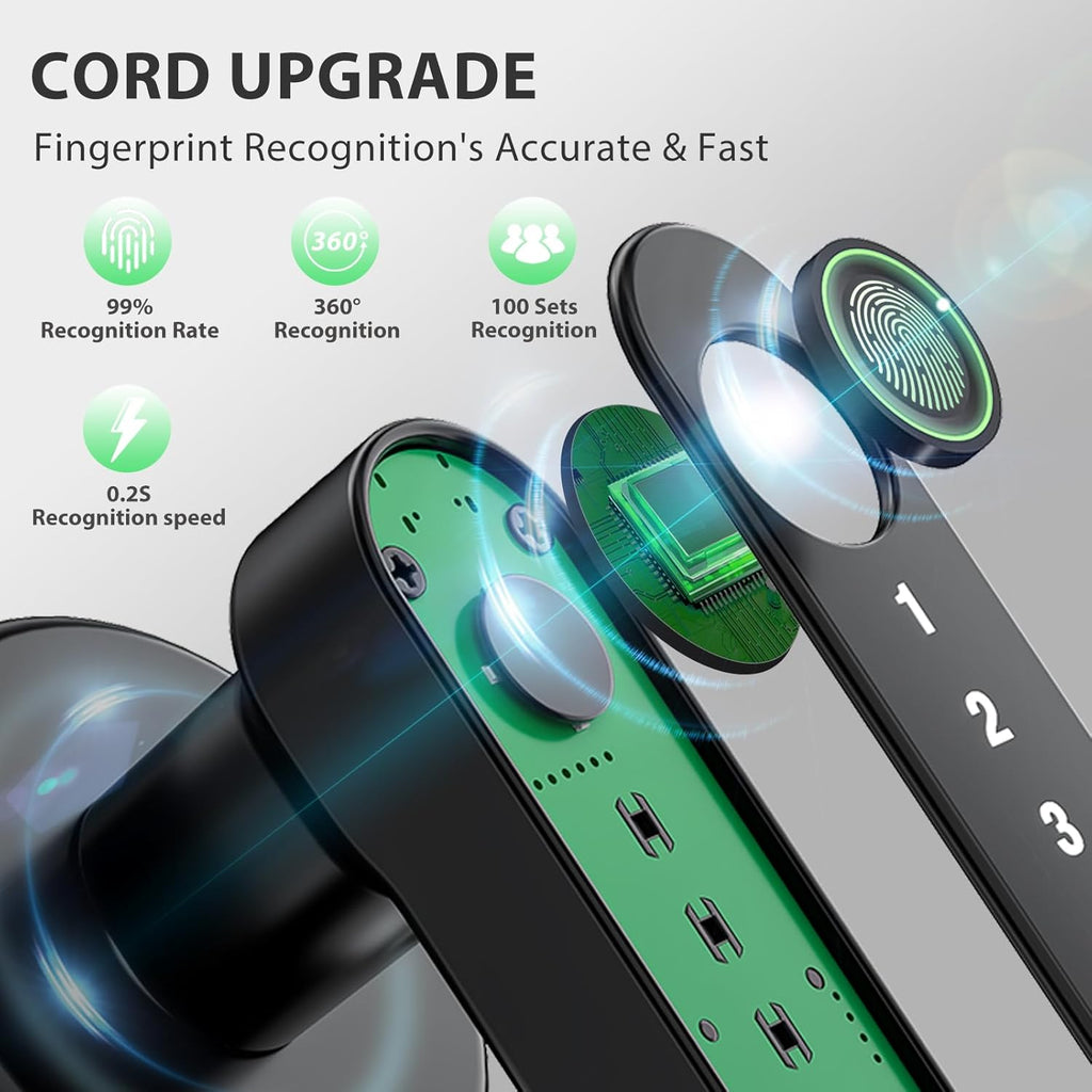 Virexa Biometric Smart Door Lock – The Ultimate Keyless Security