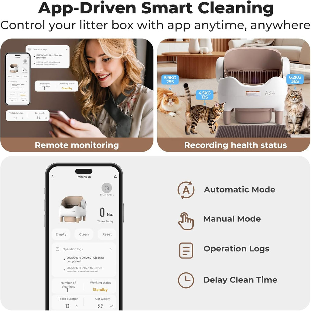 App-Controlled Self-Cleaning Cat Litter Box | Odor-Free & Multi-Cat Safe