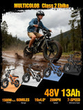 1500W Fat Tire Electric Bike – 28MPH Dual Suspension