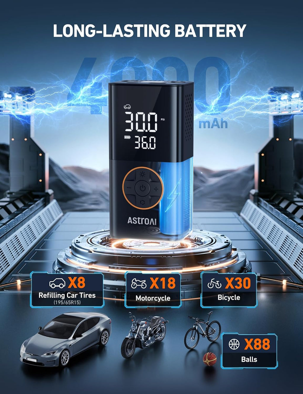 AstroAI L7 Cordless Tire Inflator – 150 PSI Air Compressor for Cars & Bikes