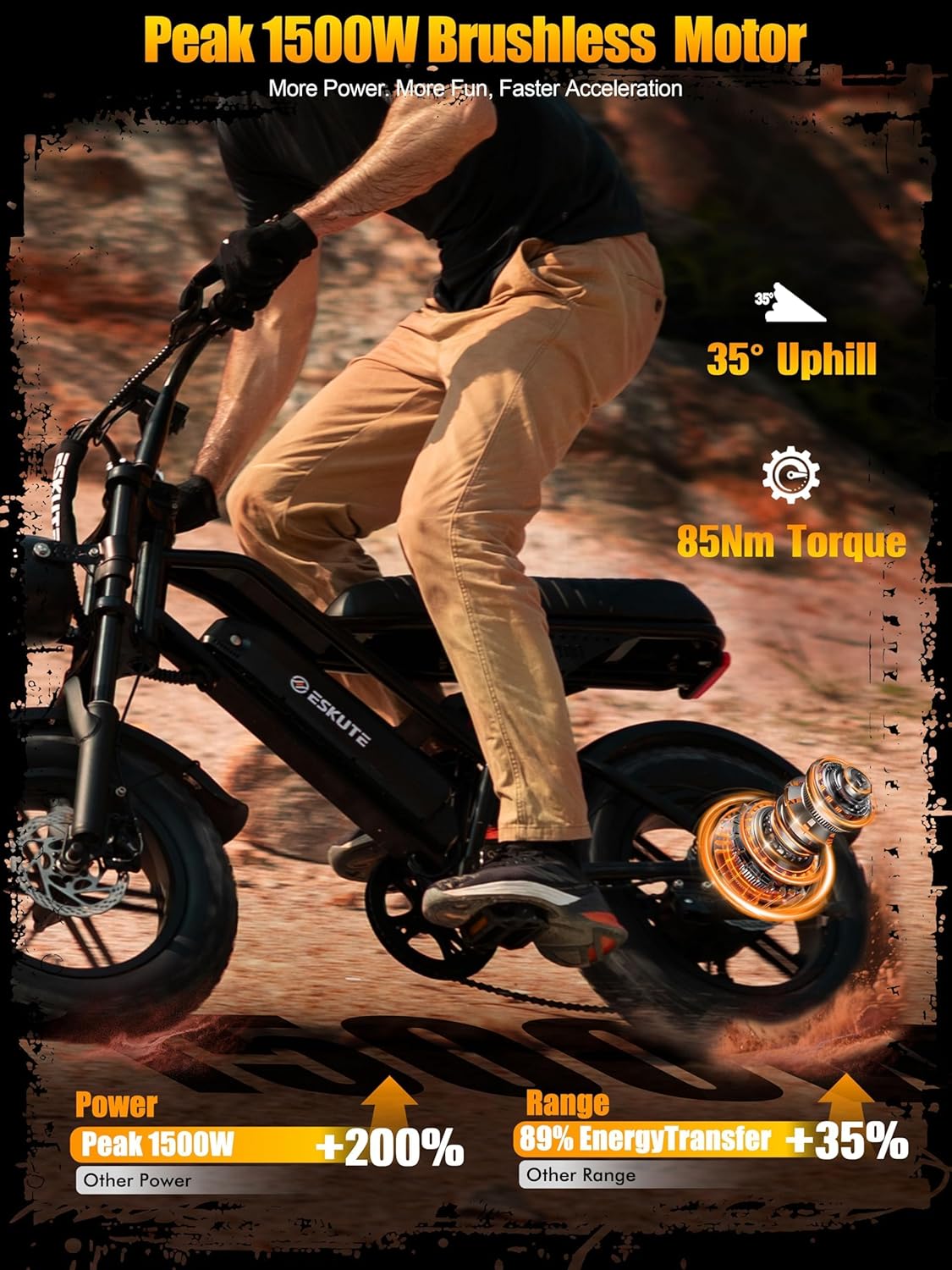 1500W Fat Tire Electric Bike – 28MPH Dual Suspension