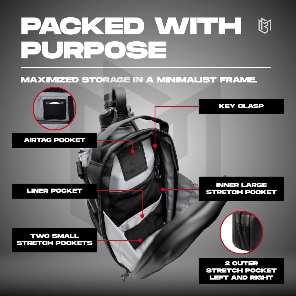 Backpack with labeled pockets on a gray background