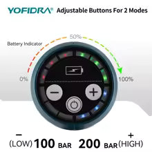 The Ultimate Cordless Power Washer